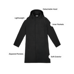 Men's Trinity Rain Jacket - Black